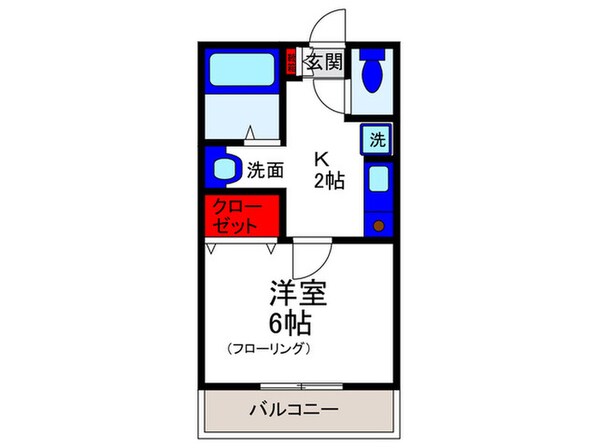 ロイヤル豊中１の物件間取画像